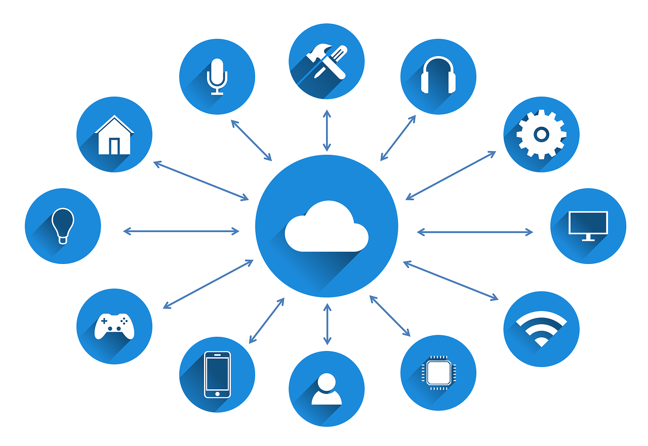 iot internet of things network 3337536